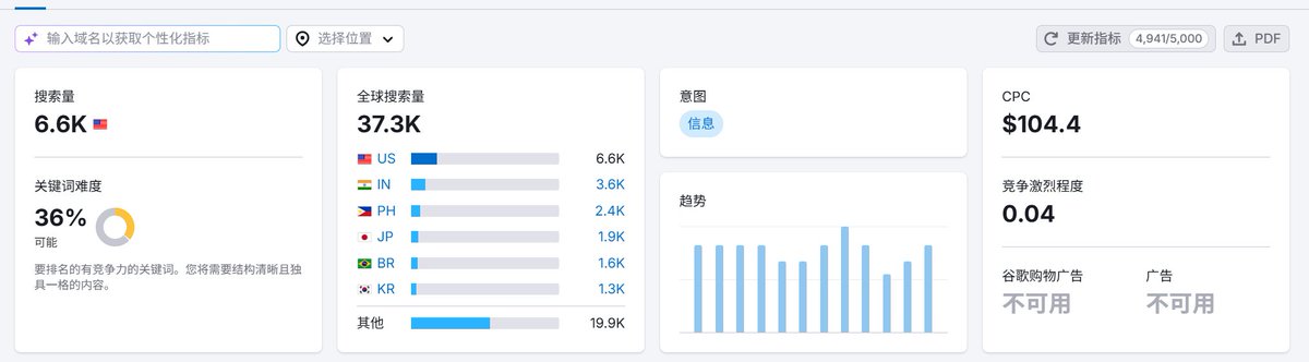 abel_yelin's tweet photo. 嘶~ https://t.co/tFrILeNtwK