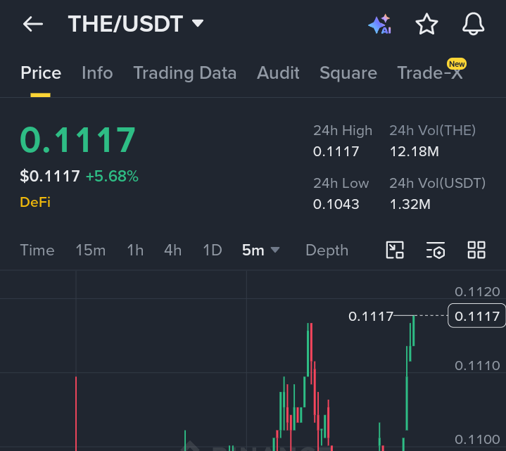 Crypto Analytics 🌊 tweet media