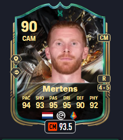 Swingelingeling's tweet photo. @FutPoliceLeaks Will he fit? https://t.co/yiN4B9b0ze
