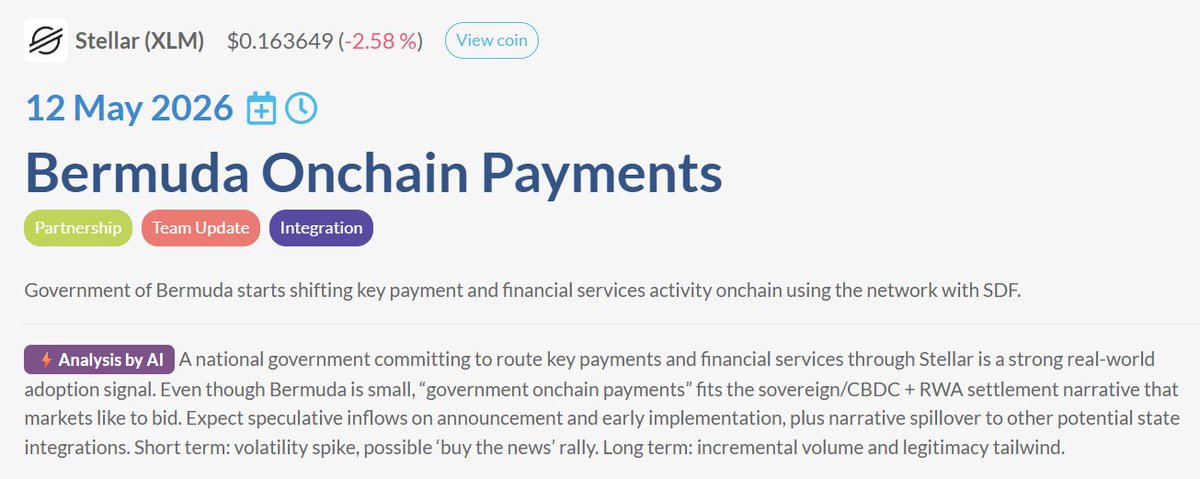 CoinMarketCal tweet media