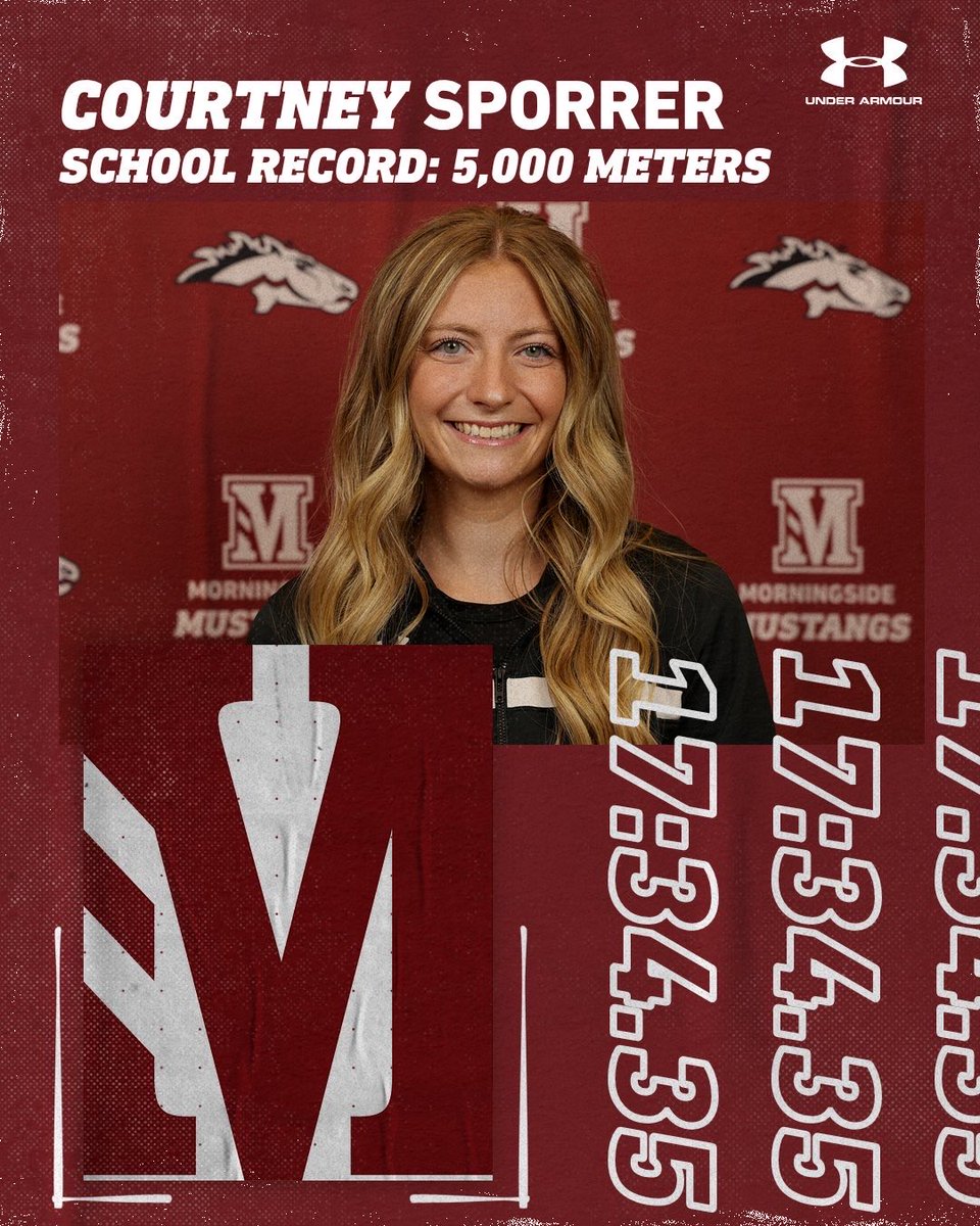 Morningside University XC/TF tweet media