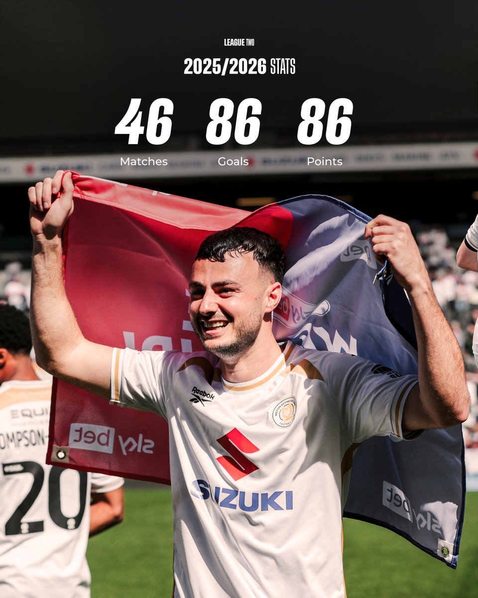 Milton Keynes Dons tweet media