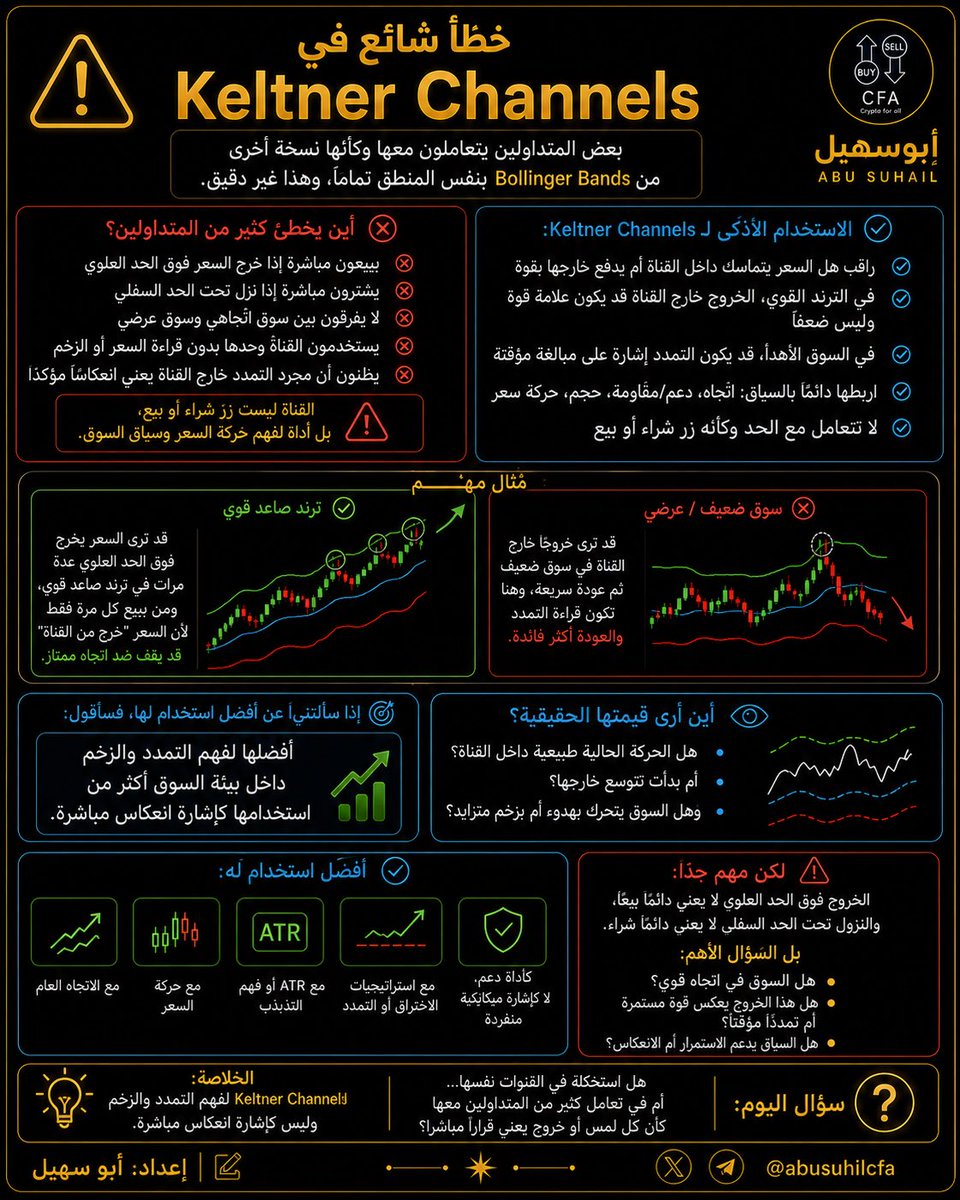 Abusuhil tweet media