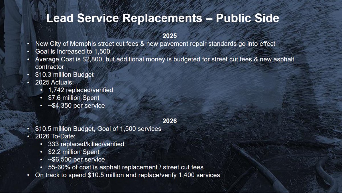 MLGW tweet media