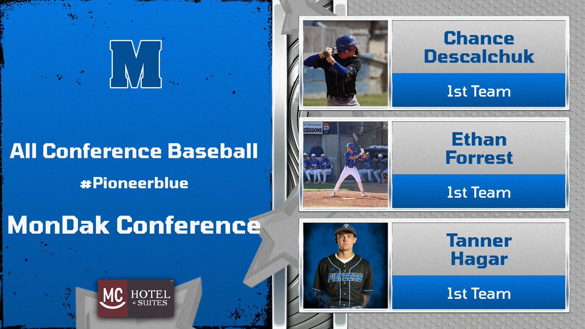 Miles CC Pioneer Athletics tweet media
