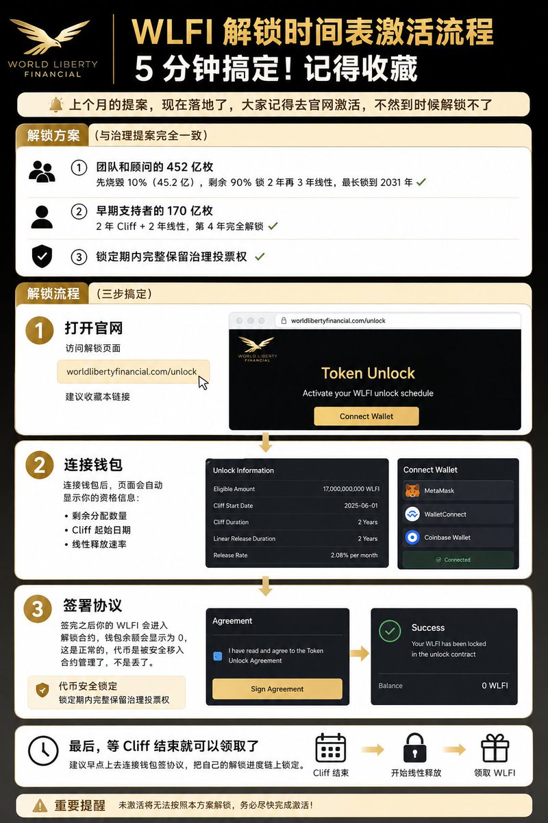 李七夜 tweet media