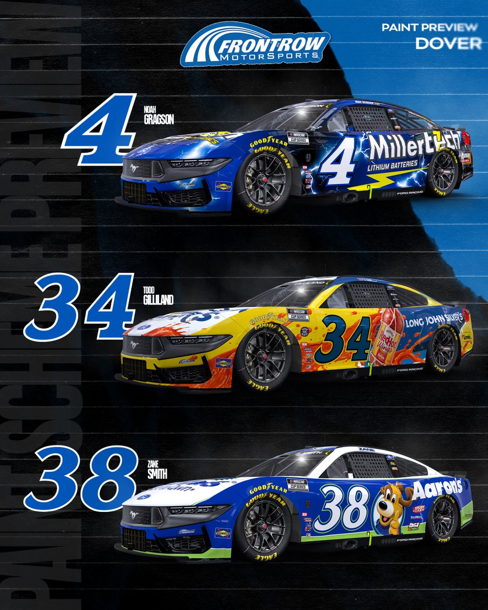 Front Row Motorsports tweet media