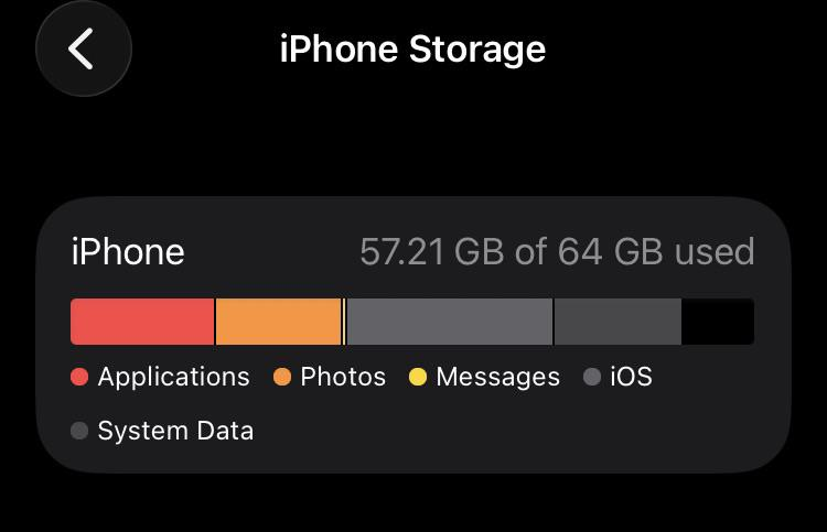 indraneelpole's tweet photo. 64GB iPhone. lol https://t.co/fOc8uJ8sEM