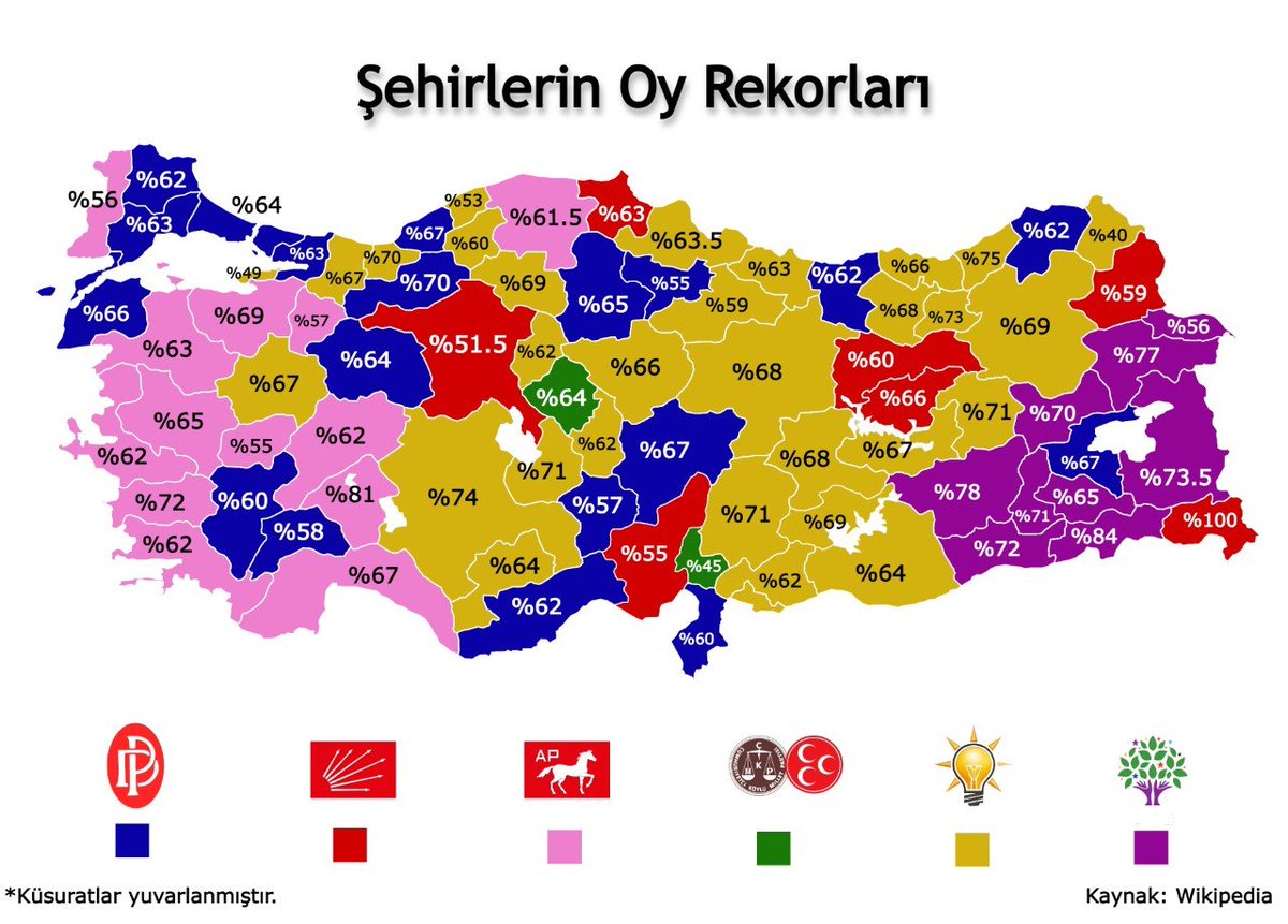 Haritaları Seviyorum tweet media