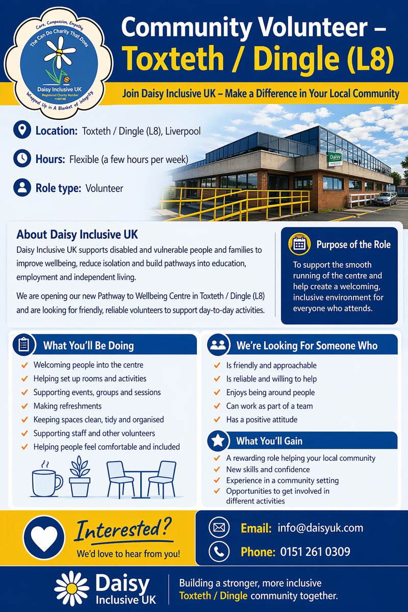 Daisy Inclusive UK tweet media
