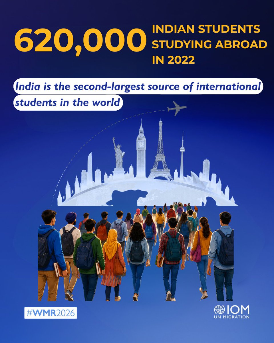 IOM India (@IOM_India) / Posts / X