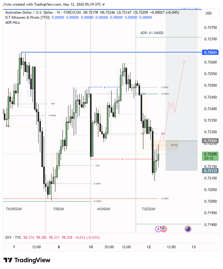 Mtr | Fx Trading tweet media