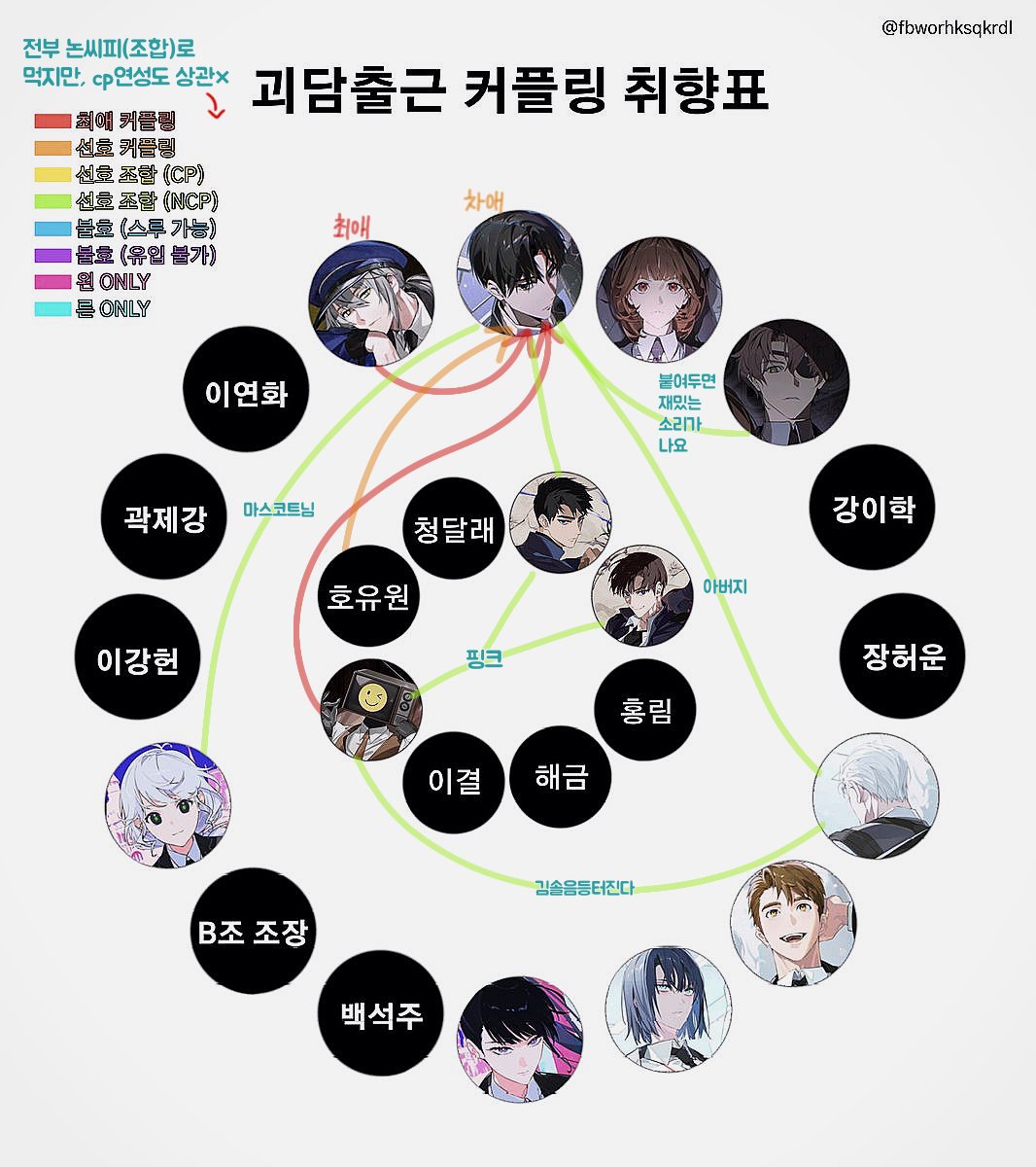 산양 tweet media