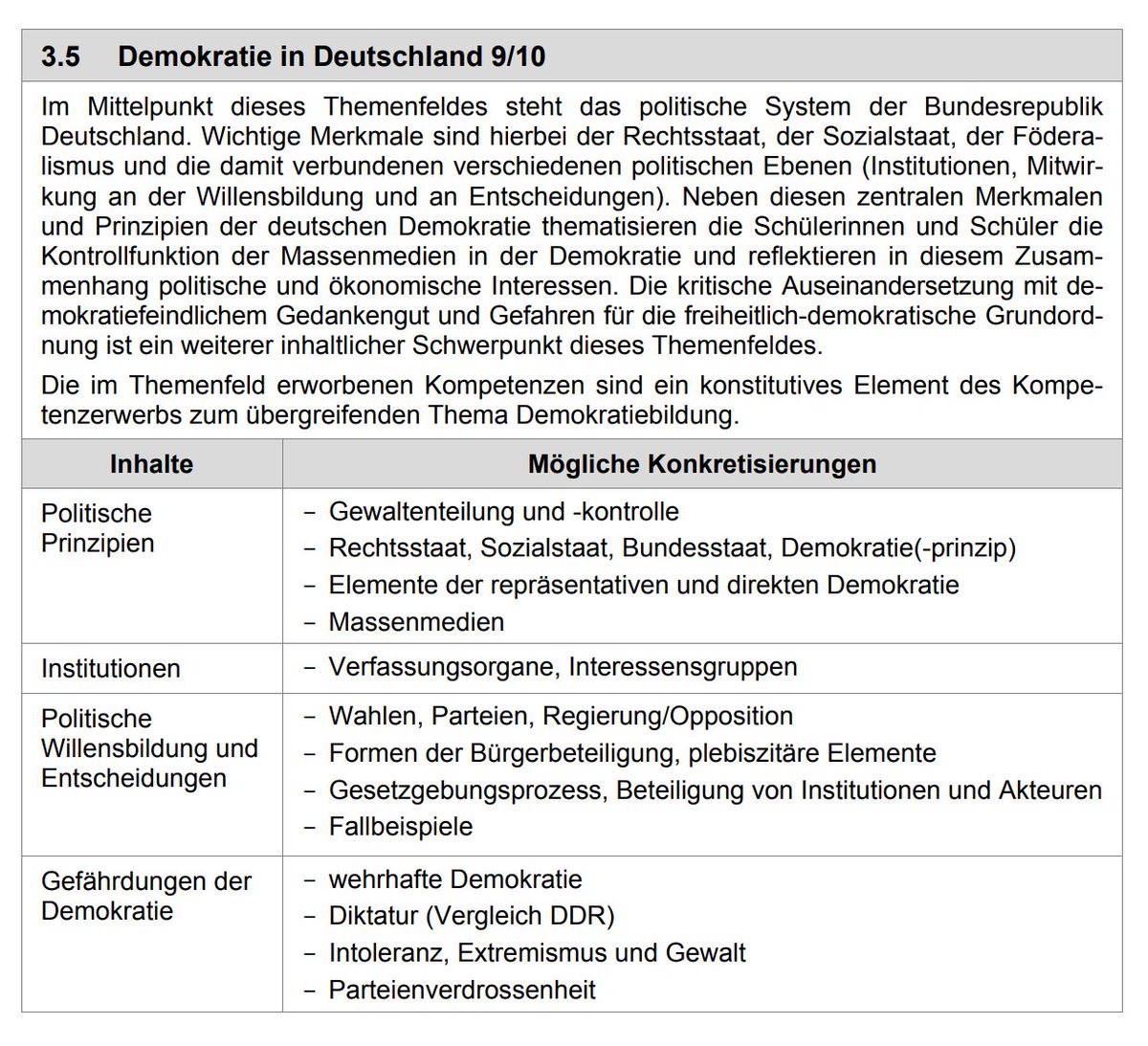 Spinnenlaeufer's tweet photo. @H_Ruppi_1 @Prunkundshiva Laut Lehrplan soll eine Aufklärung über Extremismus im Allgemeinen stattfinden, und bei mir wurden vor vier Jahren sowohl Links- als auch Rechtsextremismus behandelt. Wir hatten mehrere Stunden dazu, zum Beispiel wurde die RAF thematisiert.

Lehrplanauszug Politische Bildung BB: https://t.co/EZj2exAoj6