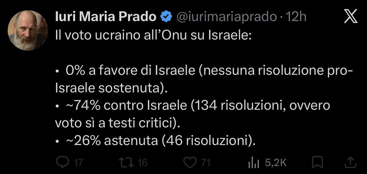 Dottor StranaMeme tweet media