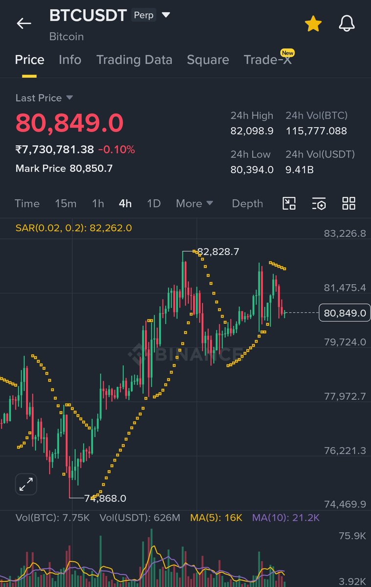 BuerTrades tweet media