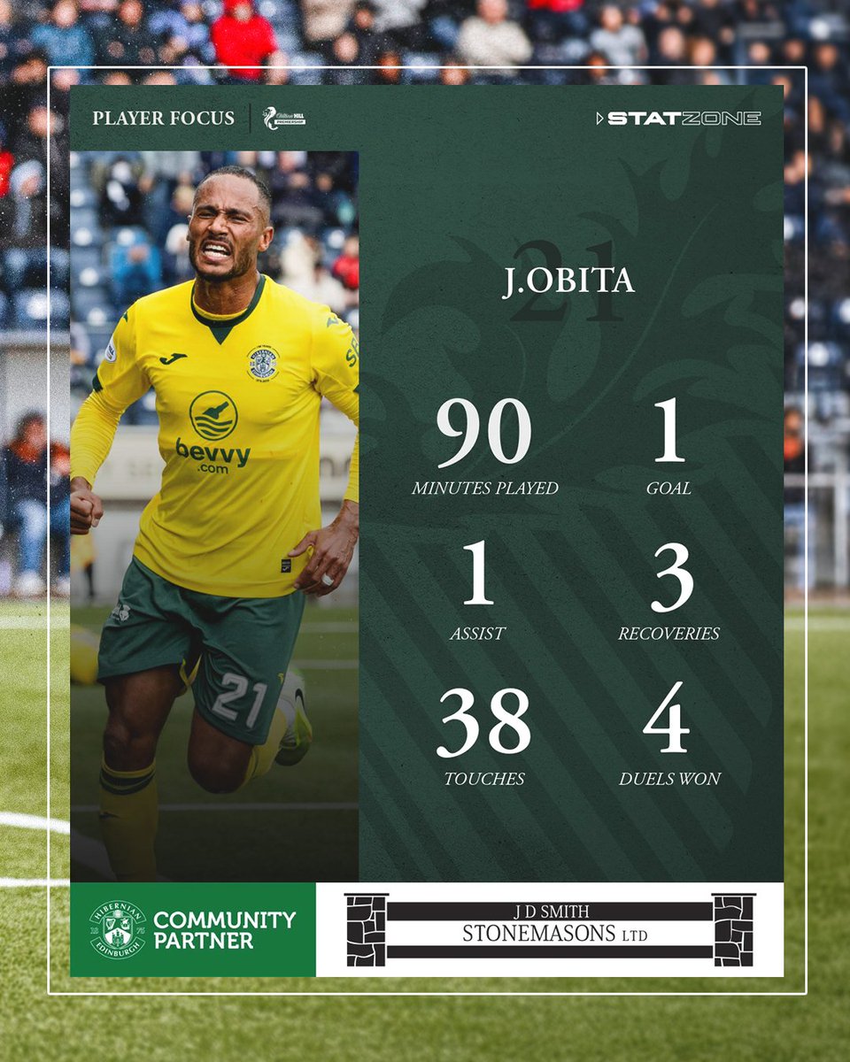 Hibernian Football Club tweet media