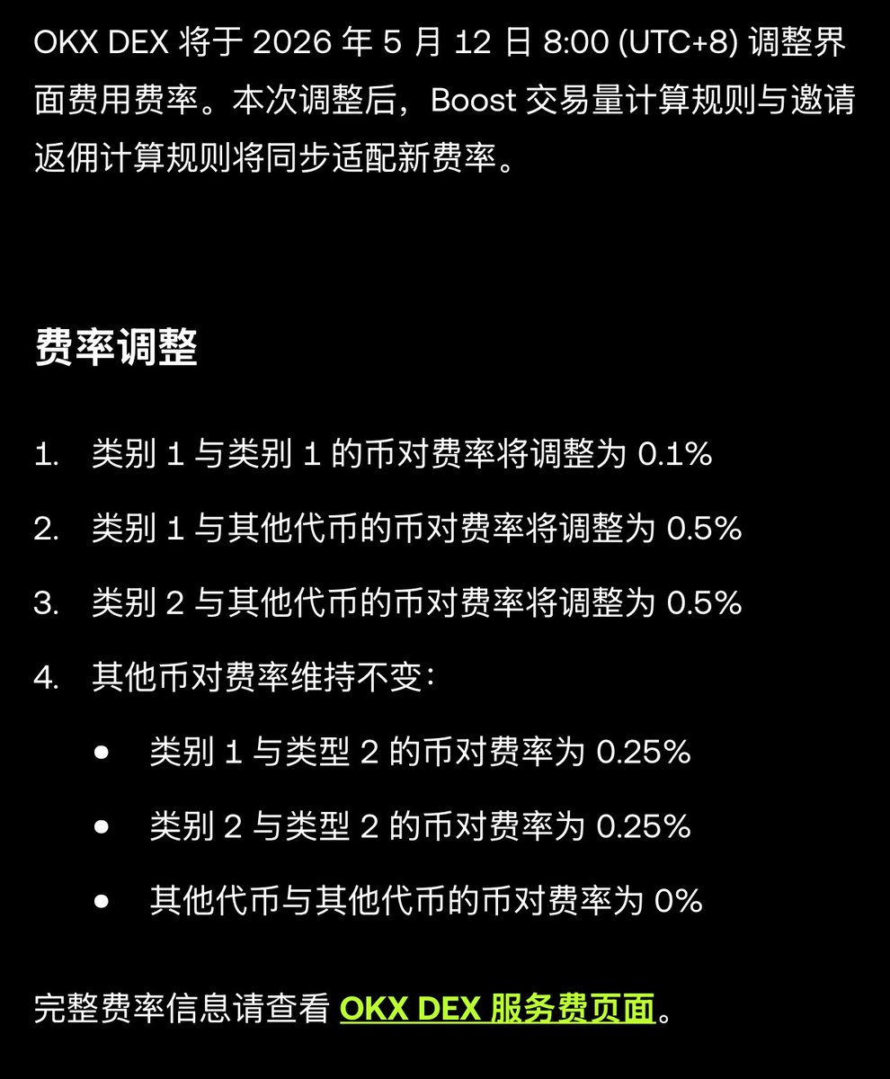 撸哥整顿币圈 tweet media