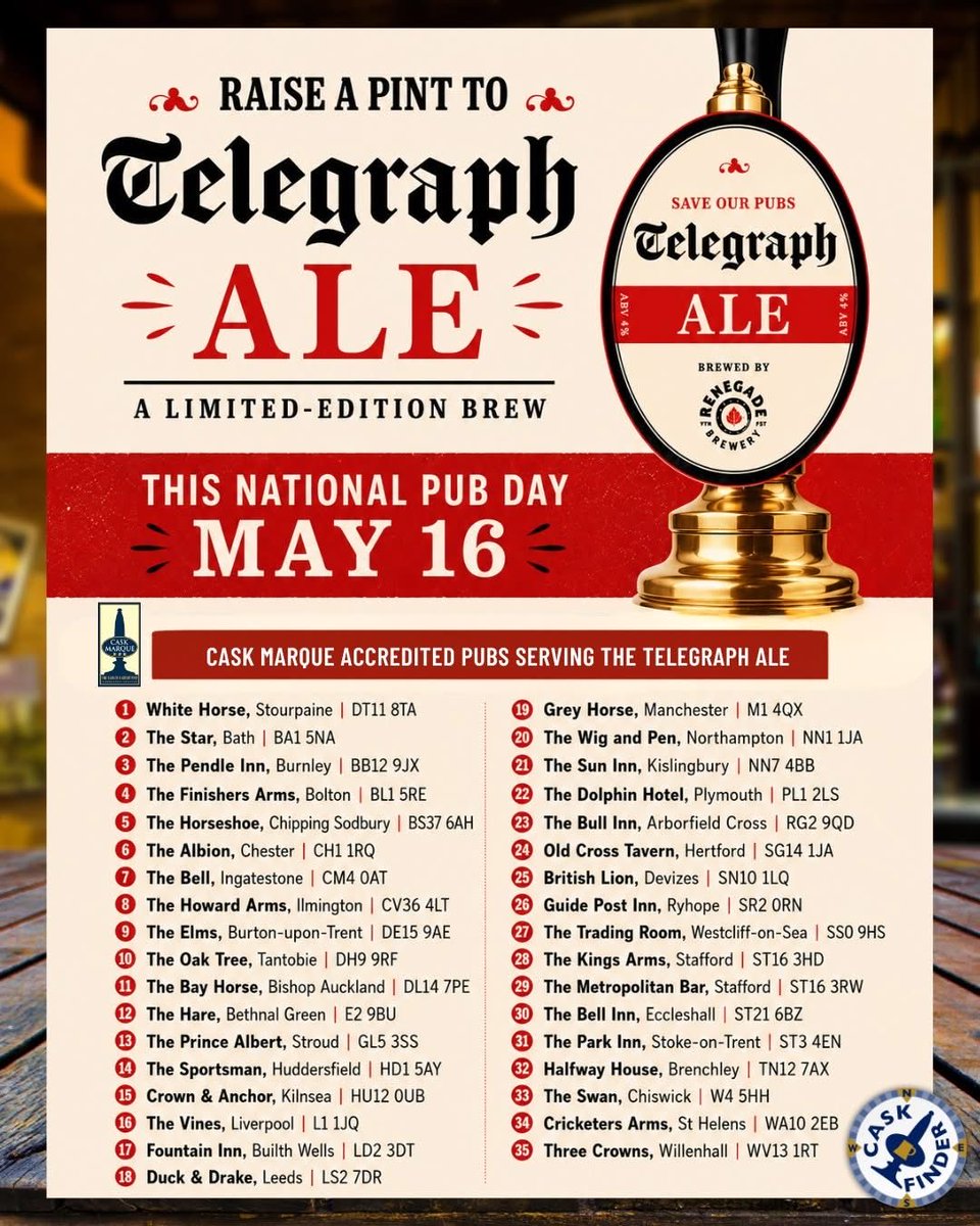 CaskFinder tweet media