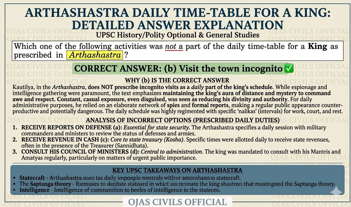 Ojas Civils Official tweet media
