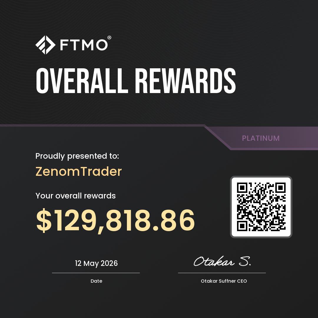 ZenomTrader tweet media