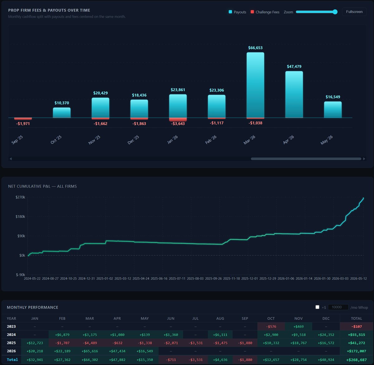 ZenomTrader tweet media