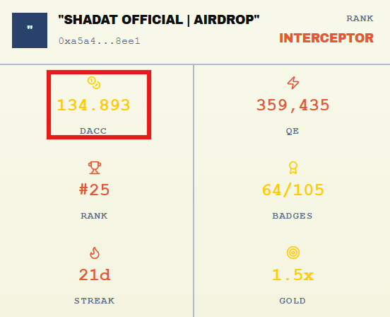 Shadat Official | Airdrop tweet media