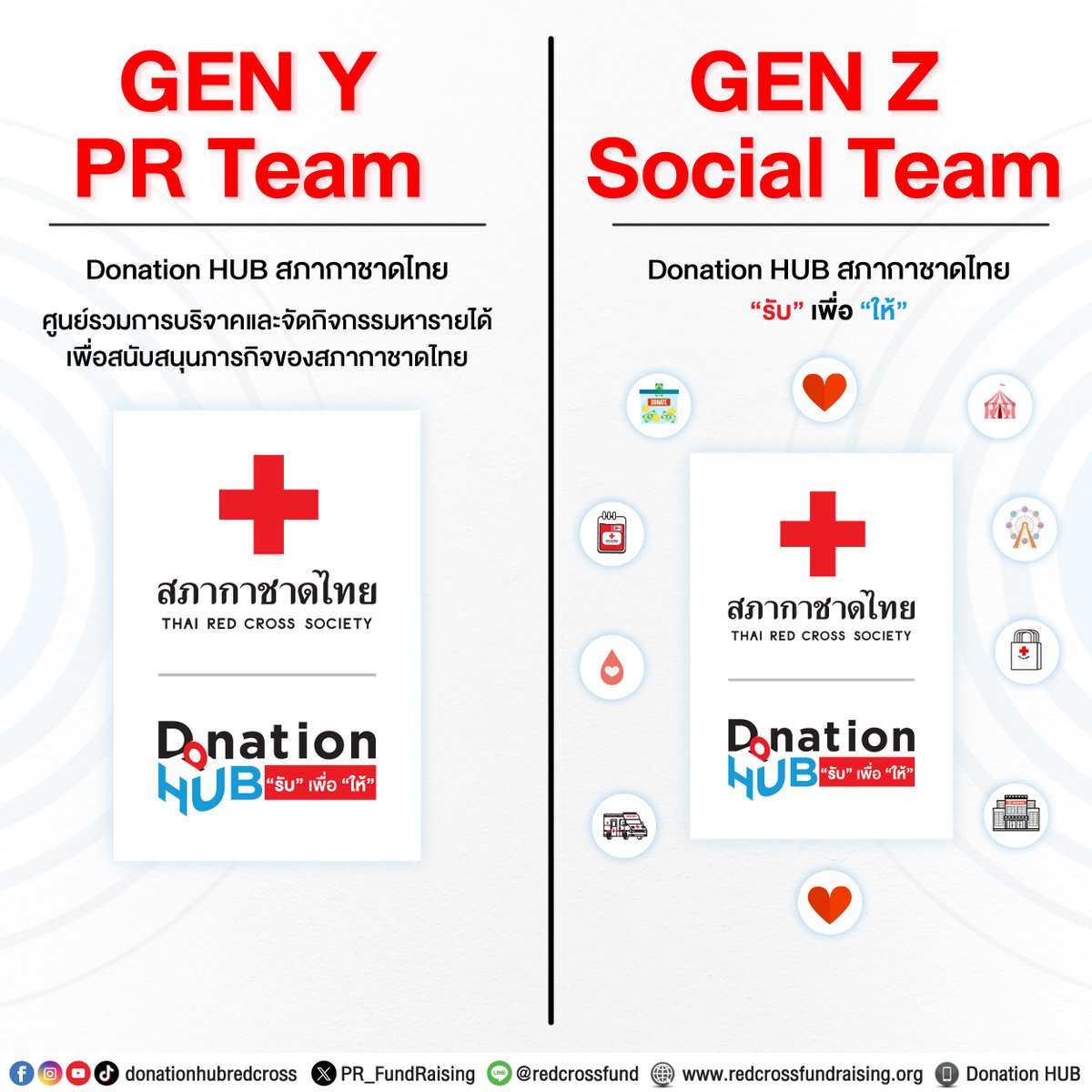 Donation HUB "รับ" เพื่อ "ให้" สภากาชาดไทย tweet media