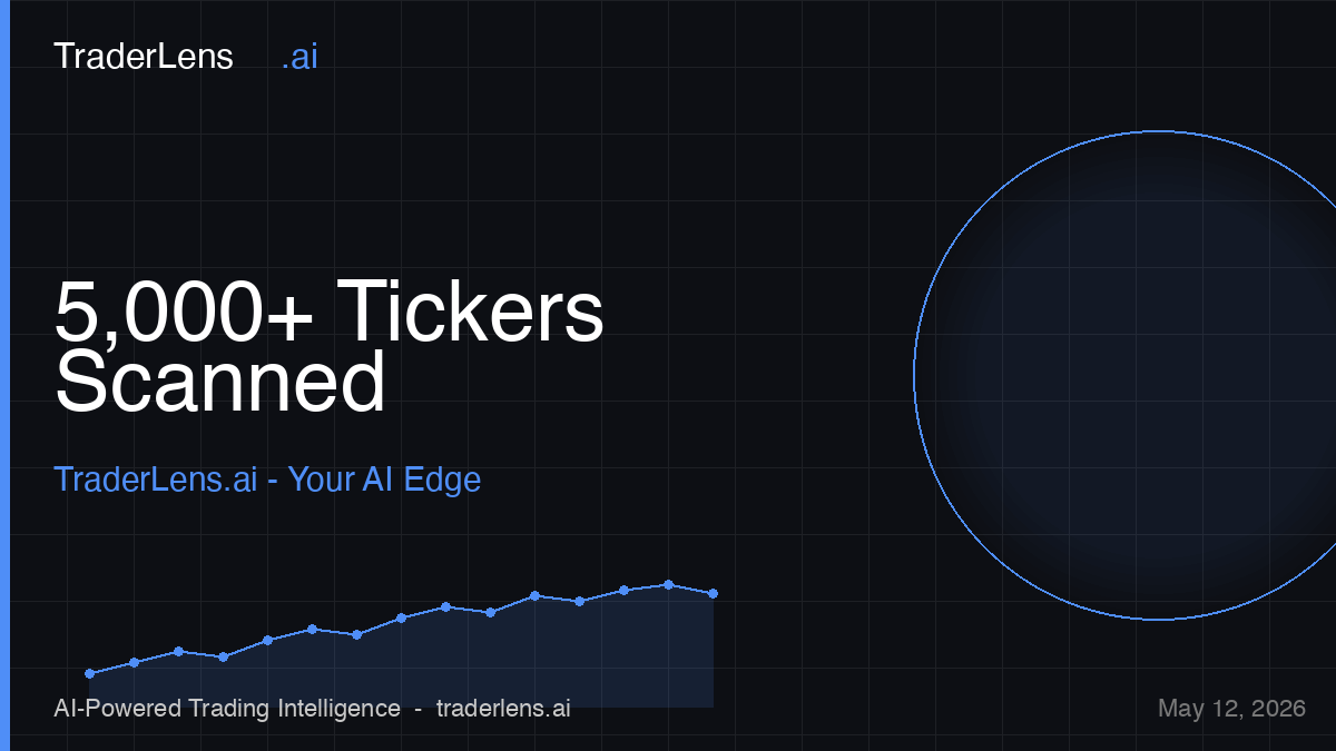 TraderLens AI tweet media