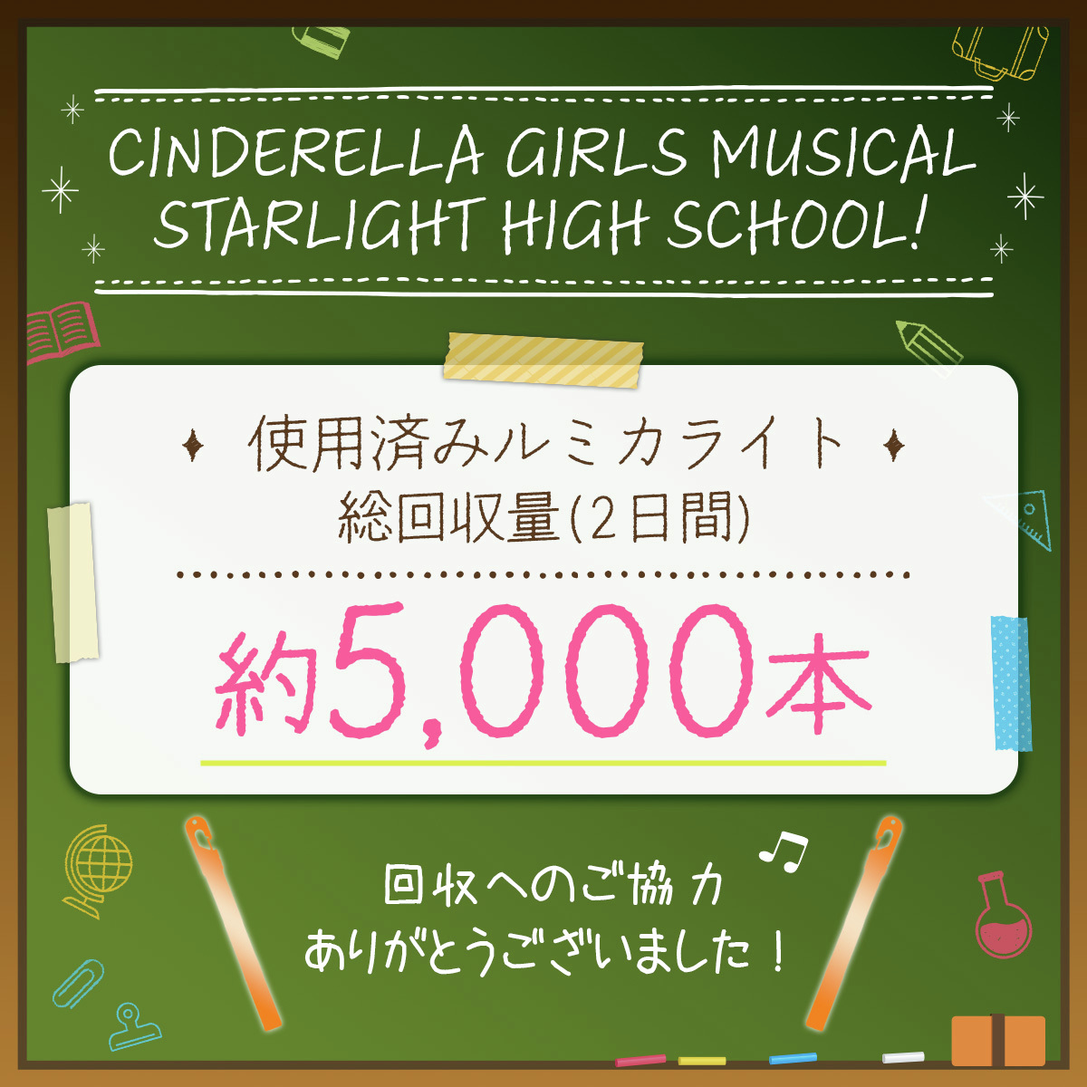lumica_JP's tweet photo. ✎*┈┈┈┈┈┈┈┈┈┈┈
 #デレミュ_ハイスクール
　　 💙回収結果💙
┈┈┈┈┈┈┈┈┈┈┈✎*

♻️　約5,000本　♻️

回収となりました！
3公演、回収にご協力下さった皆様、
ありがとうございました🫶

かわいい夢を叶えるところ、
ちゃーんと見ることは出来ましたか？👀
これからも、未知数をもたらす仲間と一緒に、
エンドレスなトークラリーを楽しみながら、
最短経路と効率良い達成手段を計算して、
やっぱむーりぃ…なんてたまには言って���
夢いっぱいの最高峰のおやまを登り、
ムーンッ！と心を動かしてくる
期待を裏切らないアイドルの皆さんに、
一本釣りされていきましょう🎣

#シンデレラガールズ
#デレマス
#ルミカライトはリサイクル
#アイマス
#ルミカ