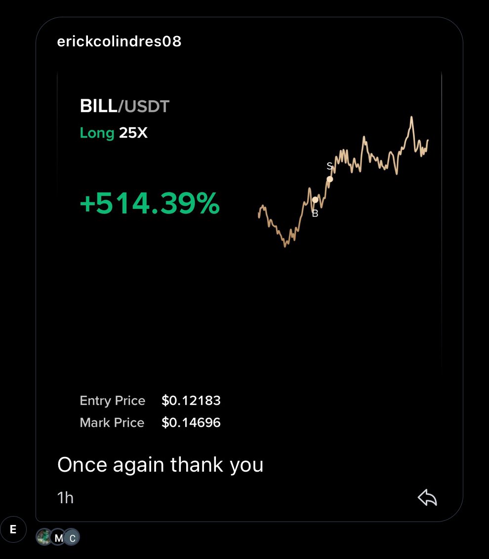 Pricesync tweet media