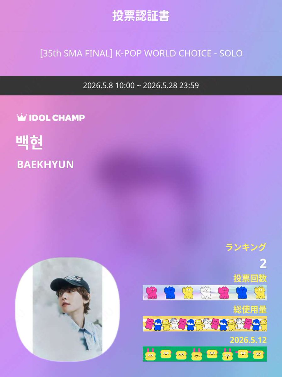 I最終日までにもう少し差を
縮めたい！
#백현 #BAEKHYUN
IDOLCHAMP 아이돌챔프
백현 BAEKHYUN 투표 완료🗳️
promo-web.idolchamp.com/app_proxy.html…
