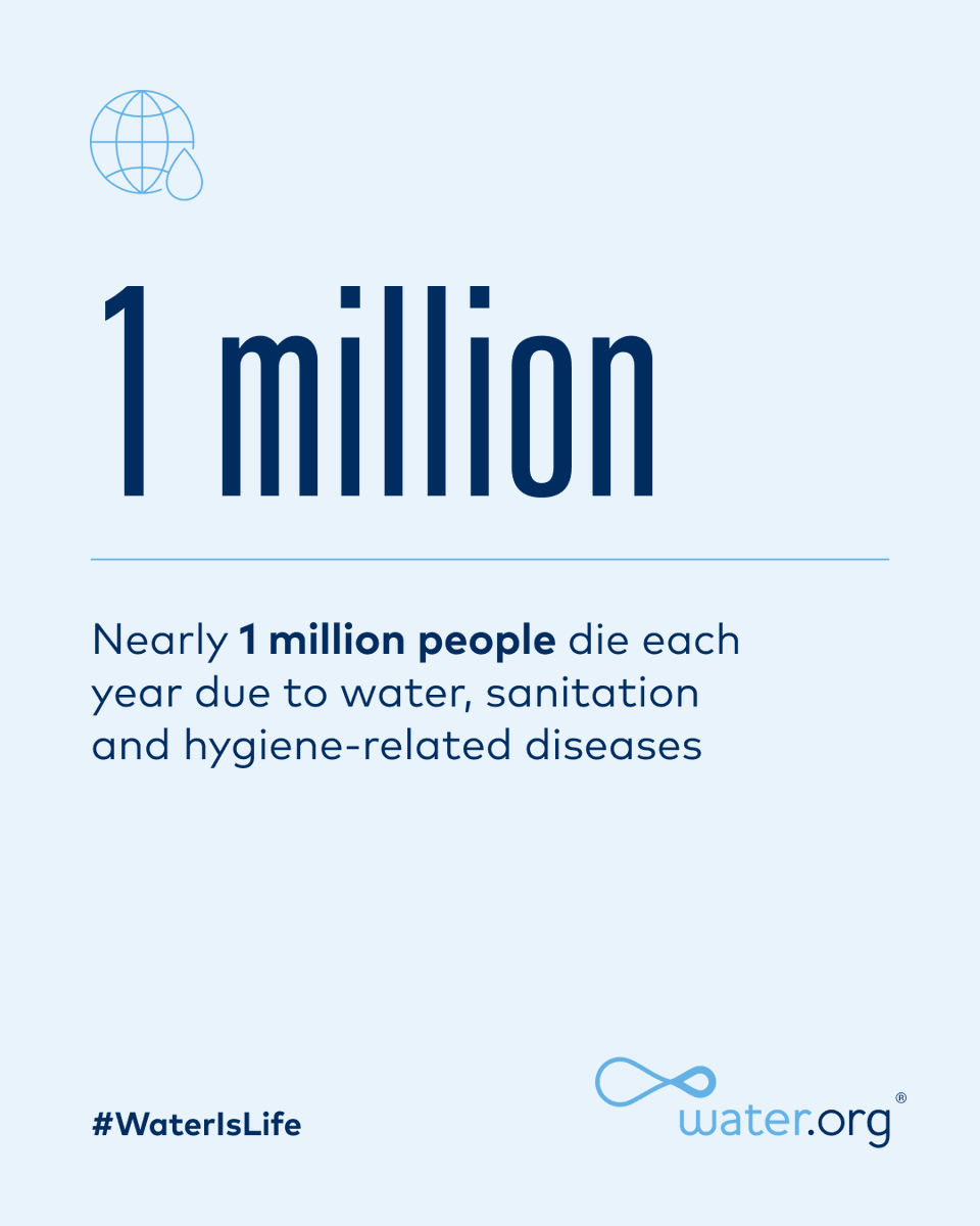 Water.org tweet media