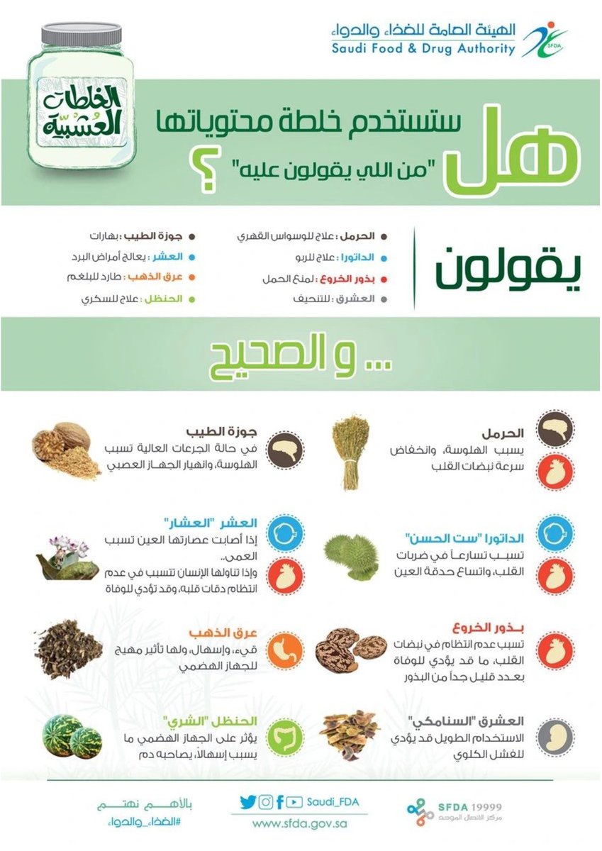 د. مشوح عبدالله المشوح tweet media