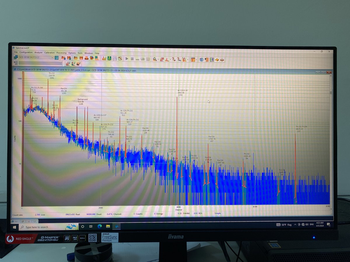 MarmaraMP's tweet photo. Marmara'daki plastiklerin yaşını belirlemek için Ege Üniversitesi'nde HPGe gama dedektörleriyle radyonüklid ölçümlerine başladık. ☢️📊 
🇬🇧 We started radionuclide measurements with HPGe gamma detectors at Ege Univ. to determine the exact age of plastics in the Marmara Sea. https://t.co/WqOMihIXtY