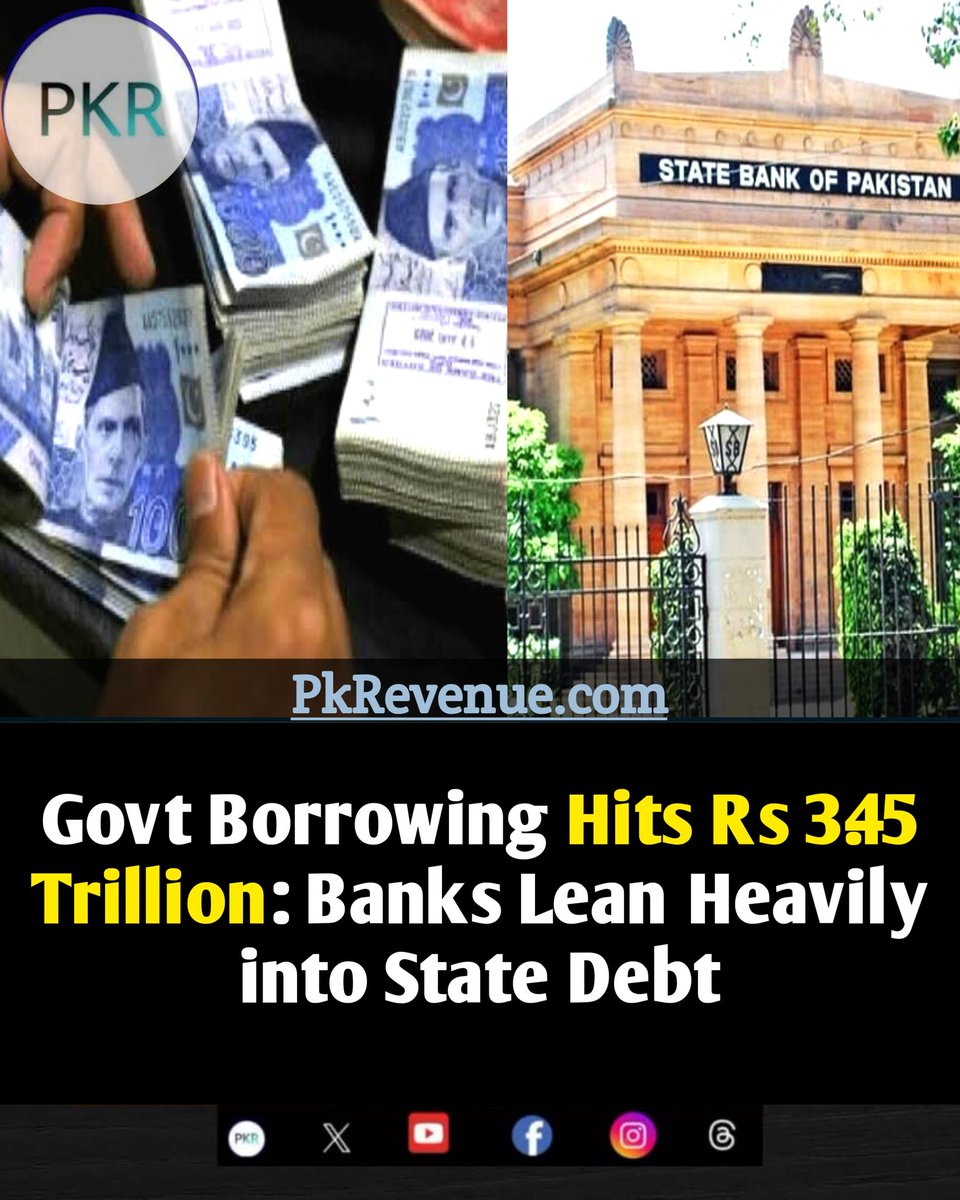 pkrevenue's tweet photo. Govt Borrowing Hits Rs 3.45 Trillion: Banks Lean Heavily into State Debt
Article Link: https://t.co/mMpiwmNeou
#SBP #GovtBorrowing #BankingSector #PakistanEconomy #FinanceNews #TreasuryBills #PIBs #EconomicStability #FinancialReview2025 #pkrevenue https://t.co/gnsVtOoJIC