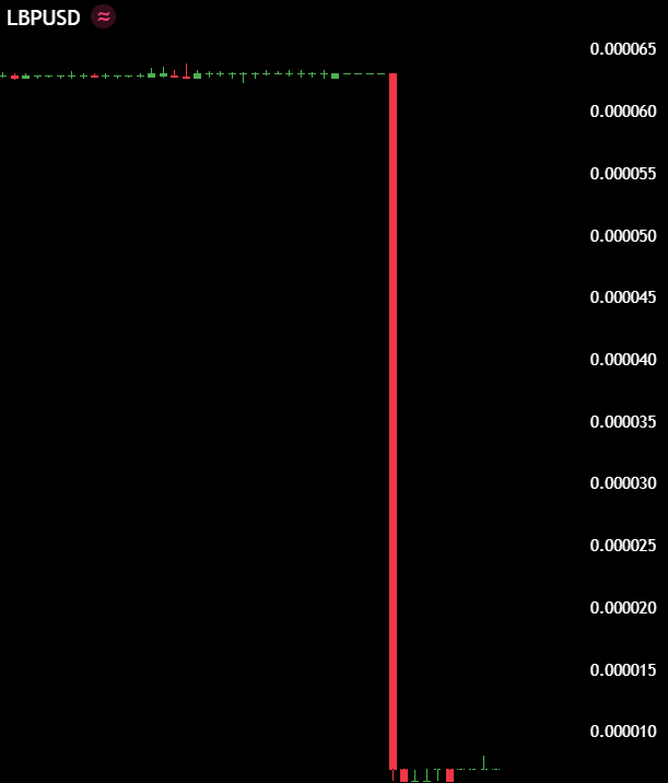 Max Crypto tweet media