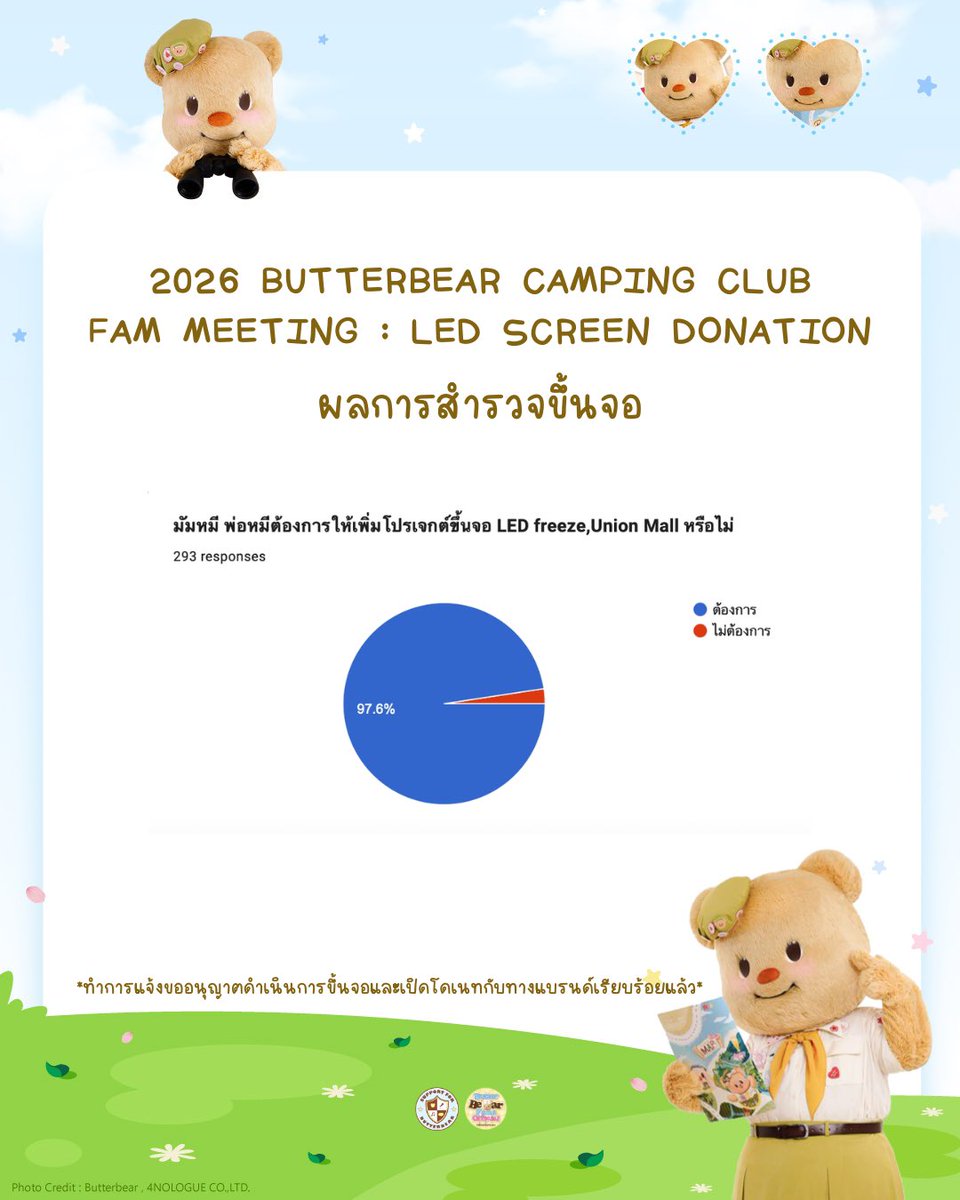 ด้อมน้องเนย 🧸🧈💛 tweet media