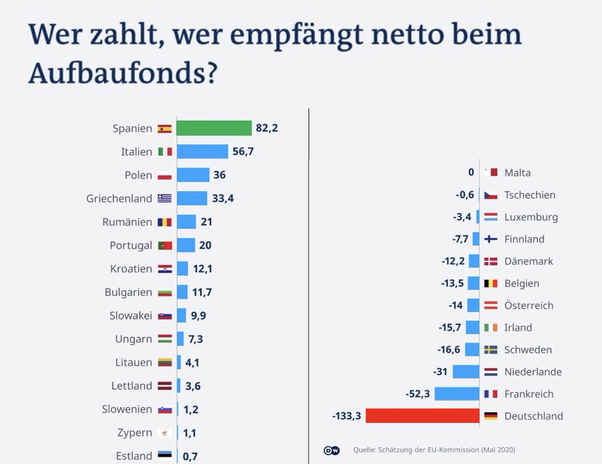 Georg Pazderski tweet media