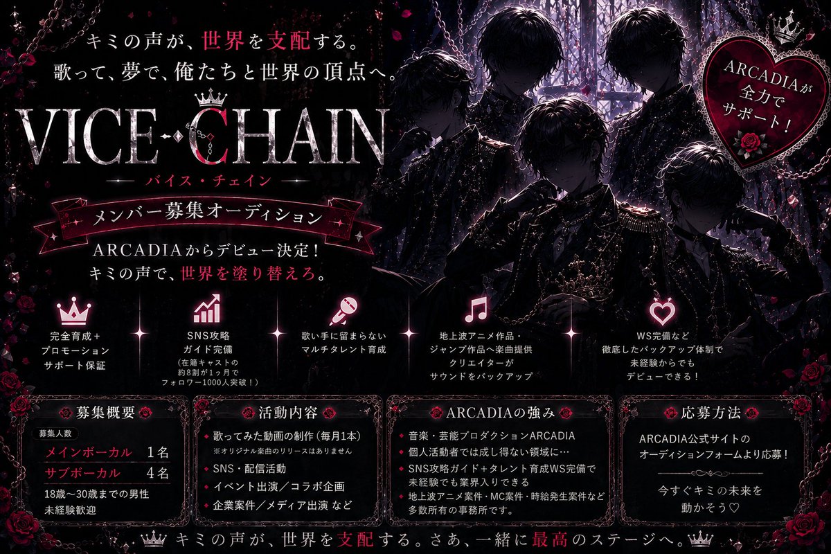 ARCADIA_GROUPX's tweet photo. 🖤⛓ 男性歌い手グループ
『VICE-CHAIN』第1期生募集 ⛓🖤
“キミの声で、世界を塗り替えろ。”

✔ 完全育成サポート
✔ SNS攻略支援
✔ 歌ってみた毎月制作
✔ 企業・メディア案件有

未経験歓迎。

⇩応募フォーム

https://t.co/pfpGg35F52
#歌い手募集 #オーディション #歌い手グループ #新人発掘 https://t.co/G8xTskaipW