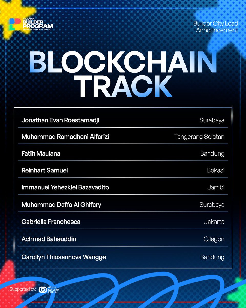 BlockDevId tweet media