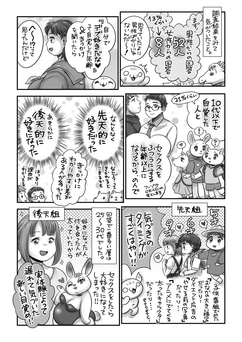 あほすたさん🍓新🆕漫画家 tweet media