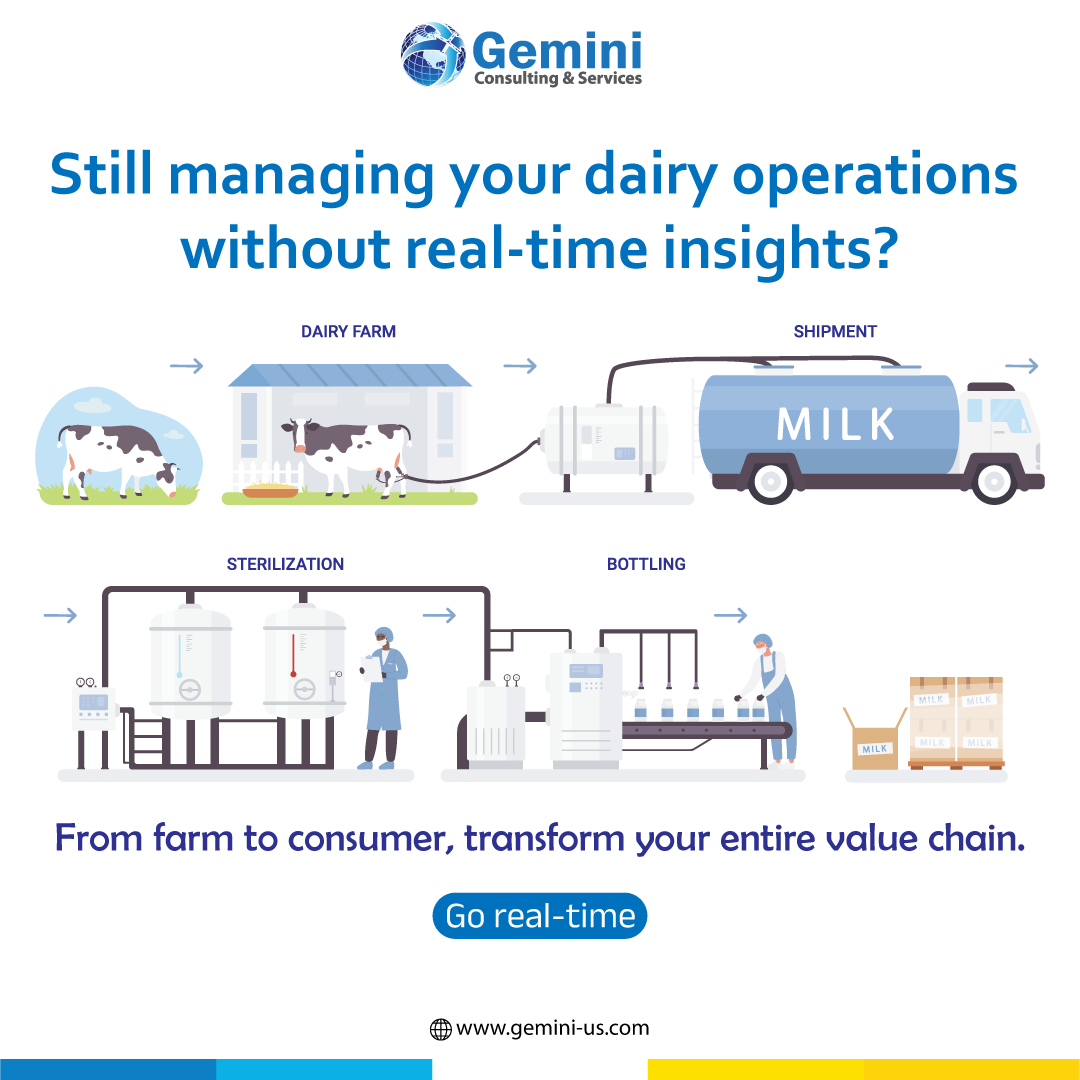 gemini_services's tweet photo. How real-time is your #dairyoperation?
Real-time visibility can transform every stage of your #dairyvaluechain from farm to shipment, sterilization, bottling, and delivery.

Connect with us: https://t.co/6lJRNE0AOE

#GeminiConsultingServices #GCS #DairyIndustry #DairySolutions https://t.co/gJdwVRLoYo