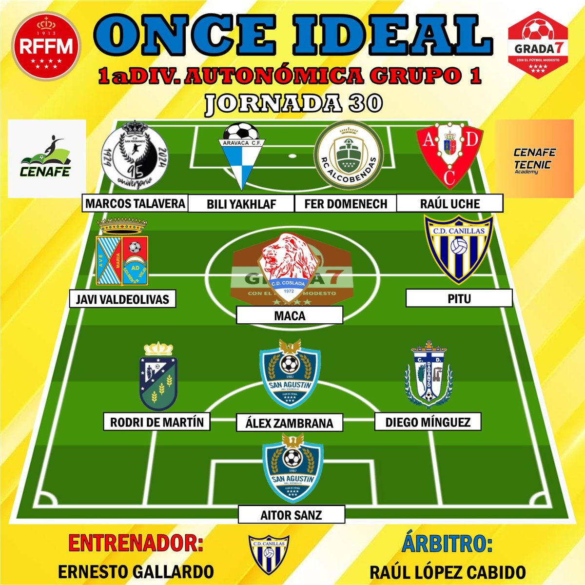 GradaSiete7's tweet photo. ONCE IDEAL| Os dejamos el #OnceIdeal del Grupo 1️⃣ de la Primera División Autonómica de Aficionados correspondiente a la Jornada 3️⃣0️⃣

¡Enhorabuena a los elegidos!

Con la colaboración de @CenafeEscuelas y @CenafeTecnic https://t.co/7s0Vkcvdem