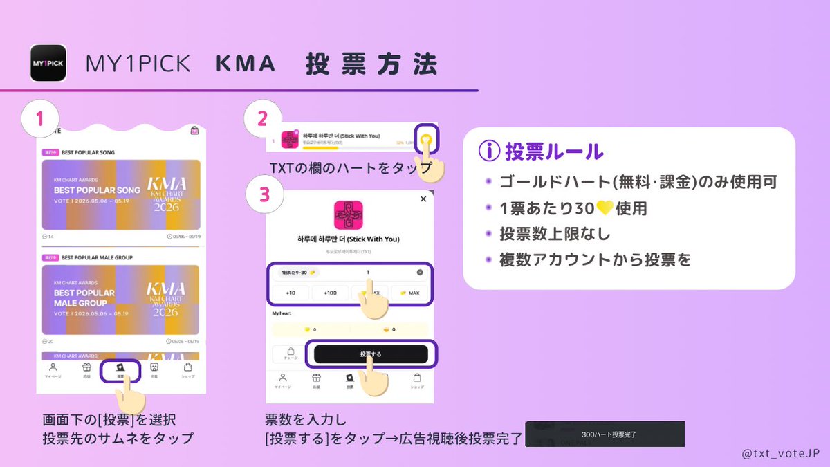 紫音(ง °Θ°)ว様確認ページ ③投票方法 [KMA投票部門] -BEST POPULAR MALE GROUP AWARD - BEST