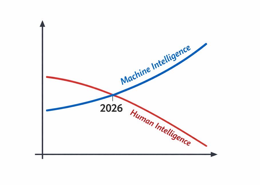 Fabian A. Schmidt tweet media