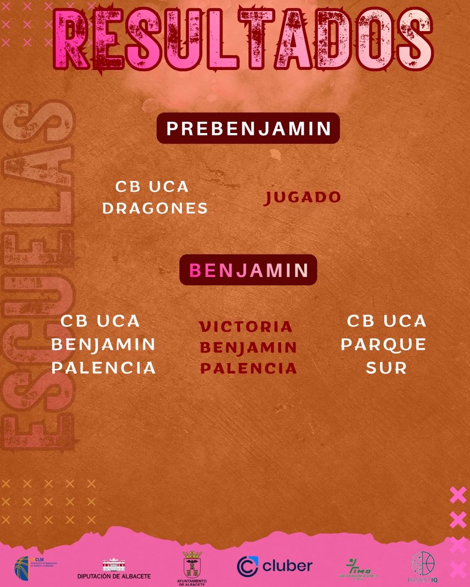 CB UCA tweet media