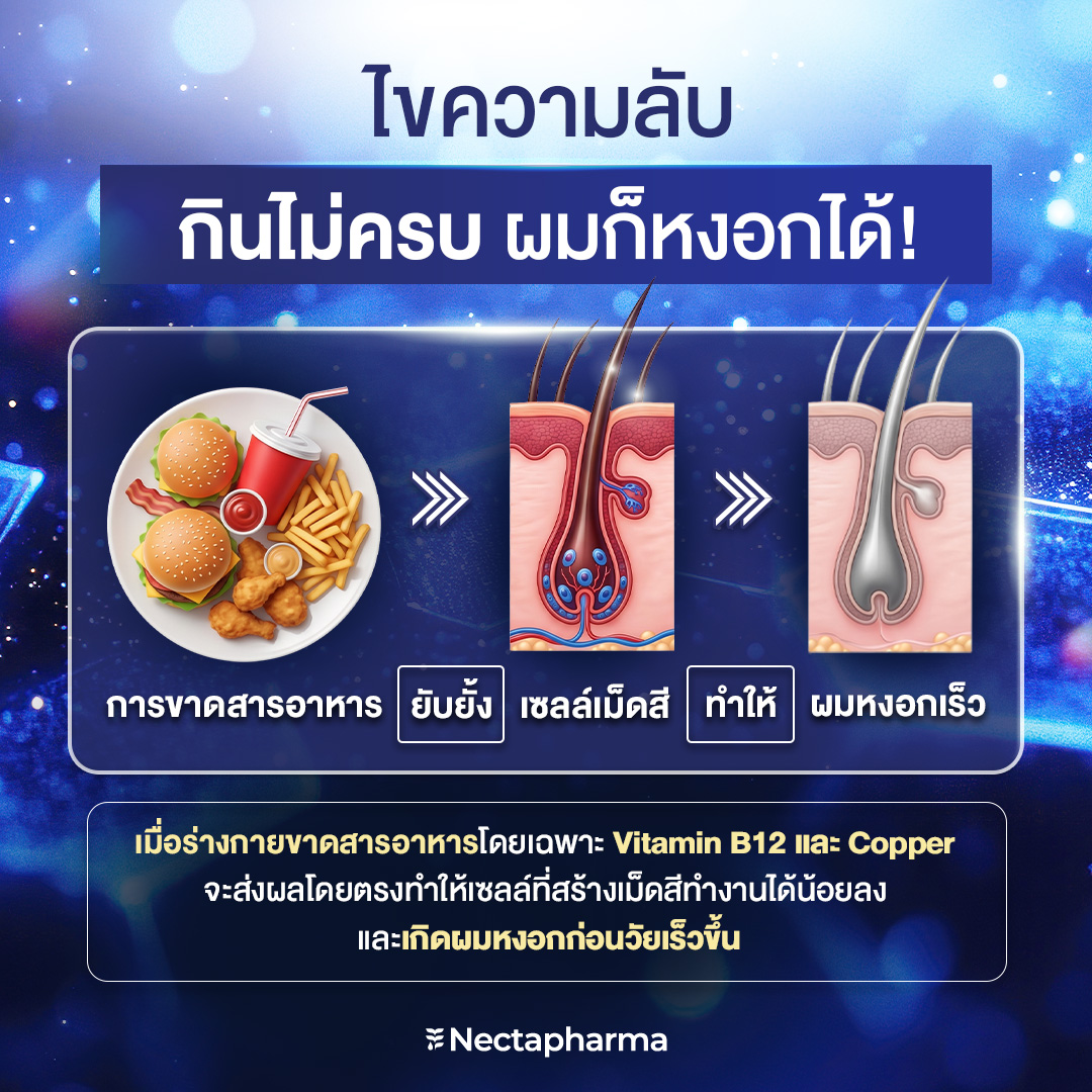 Nectapharma tweet media