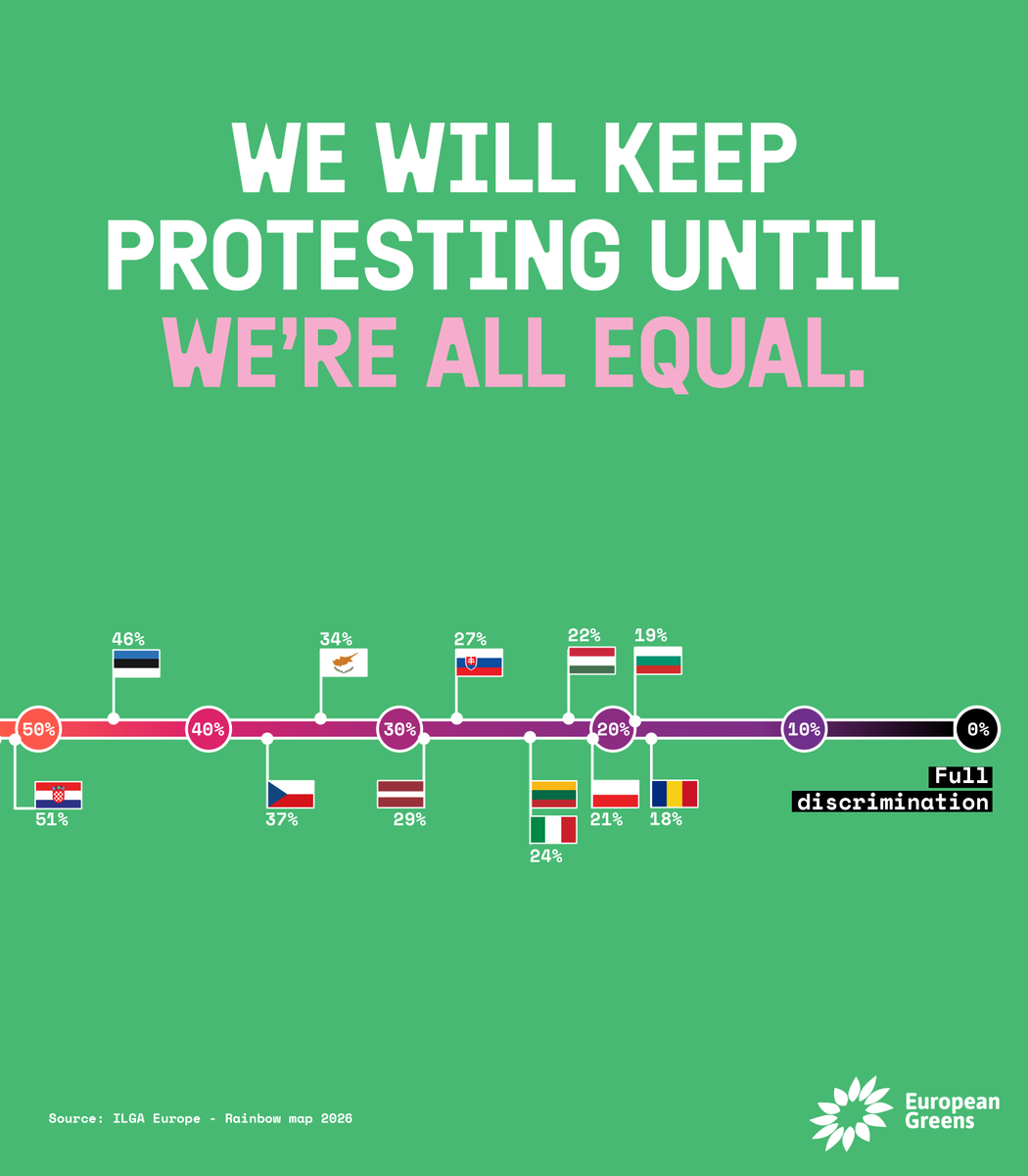 European Greens tweet media
