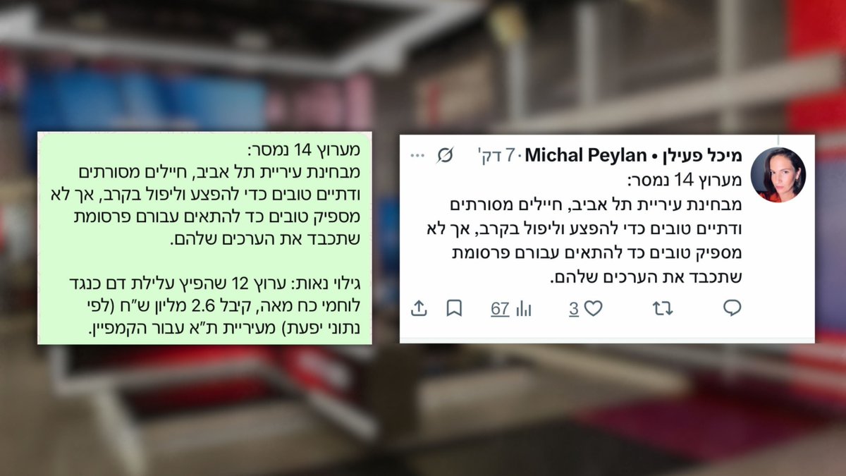 C14 tweet media